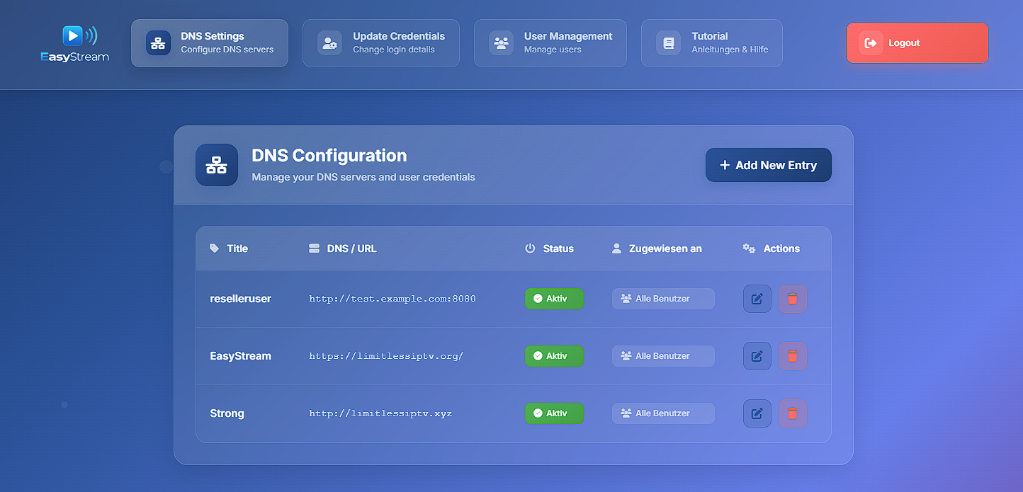 Admin Panel Screenshot